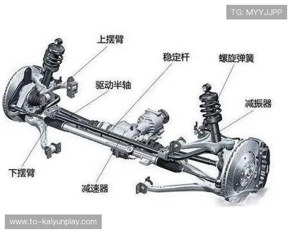 高尔夫初学者必读指南 从基础技巧到常见误区全面解析